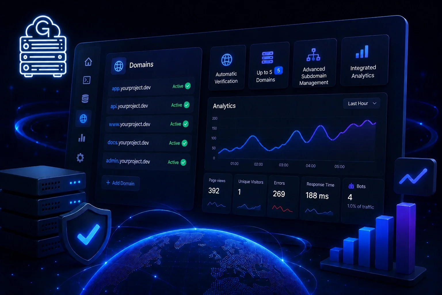 GreatHost IDE: Automatic Domain Verification, Multi-Domain Support & Advanced Analytics