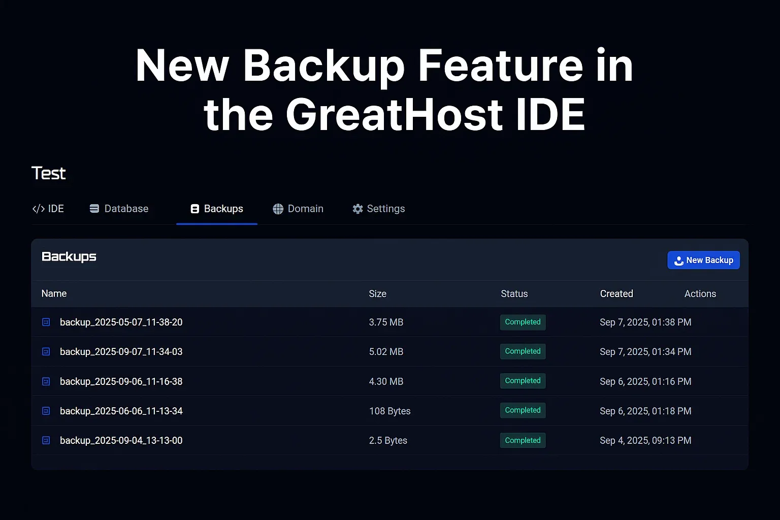 New Backup Feature in the GreatHost IDE