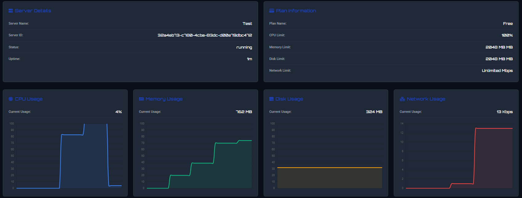Introducing Real-Time Server Information & Monitoring
