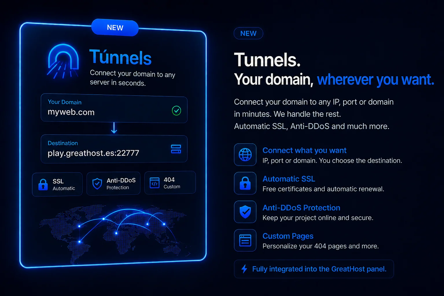🚀 Introducing Tunnels: Connect Any Domain to Any Service